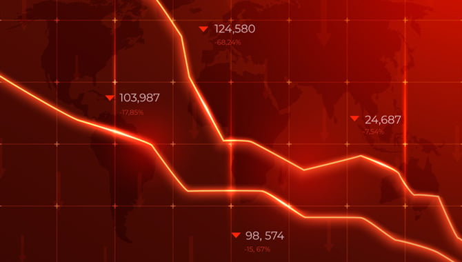 share prices down